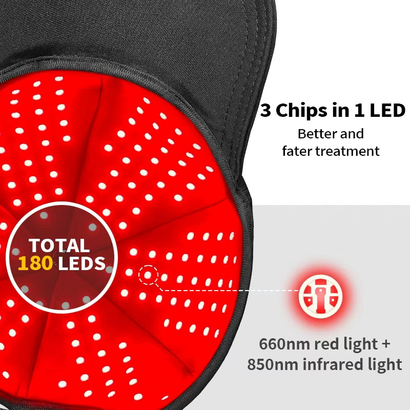 Boné com LED